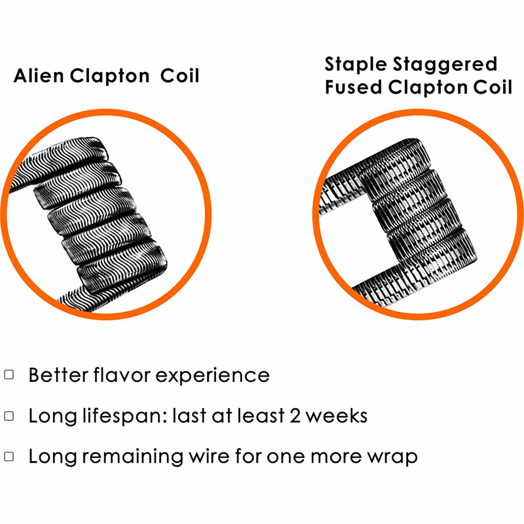 Alien and Staggered Fused Clapton Coils by Geekvape
